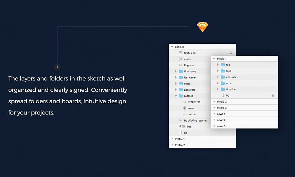 UI UX design and branding services